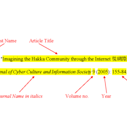 How to cite american yawp chicago style