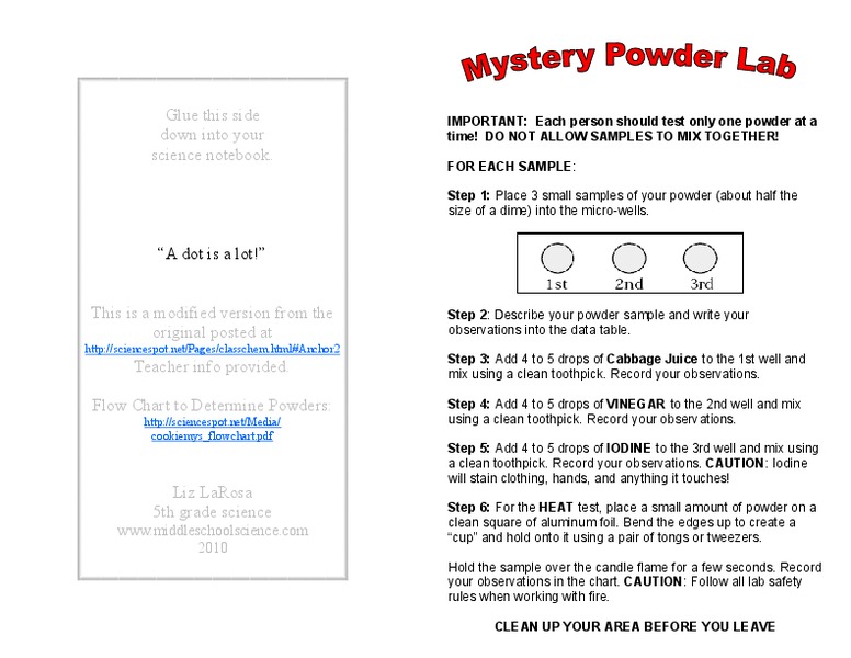 Powder mystery analysis solved student exploration go answers answer problem been