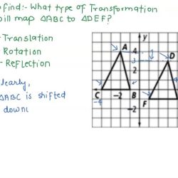 Hex map slope triangulation