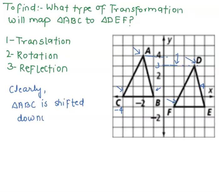 Hex map slope triangulation