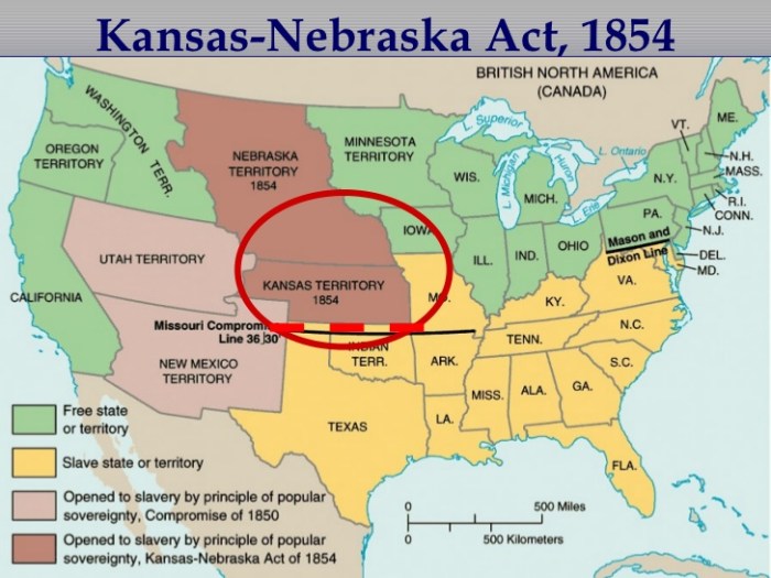 Kansas bleeding act nebraska timetoast 1854 timelines civil war events