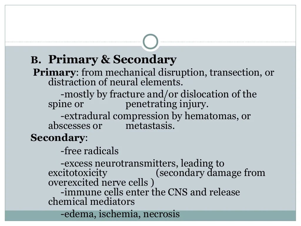 Spinal cord injury hesi case study