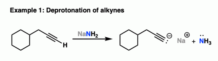 Design a synthesis of 1-butyne from ethyne and ethanol