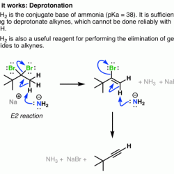 Design a synthesis of 1-butyne from ethyne and ethanol