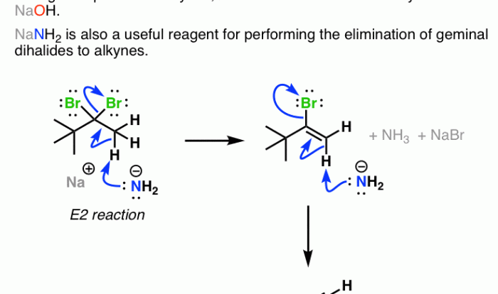 Design a synthesis of 1-butyne from ethyne and ethanol