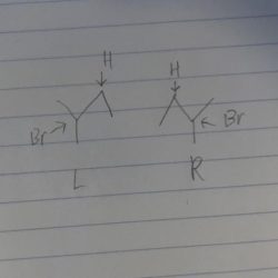 Draw the two enantiomers produced from the following hydrobromination reaction