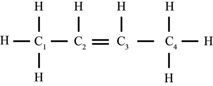 All of the following are representations of 2-methylpentane except