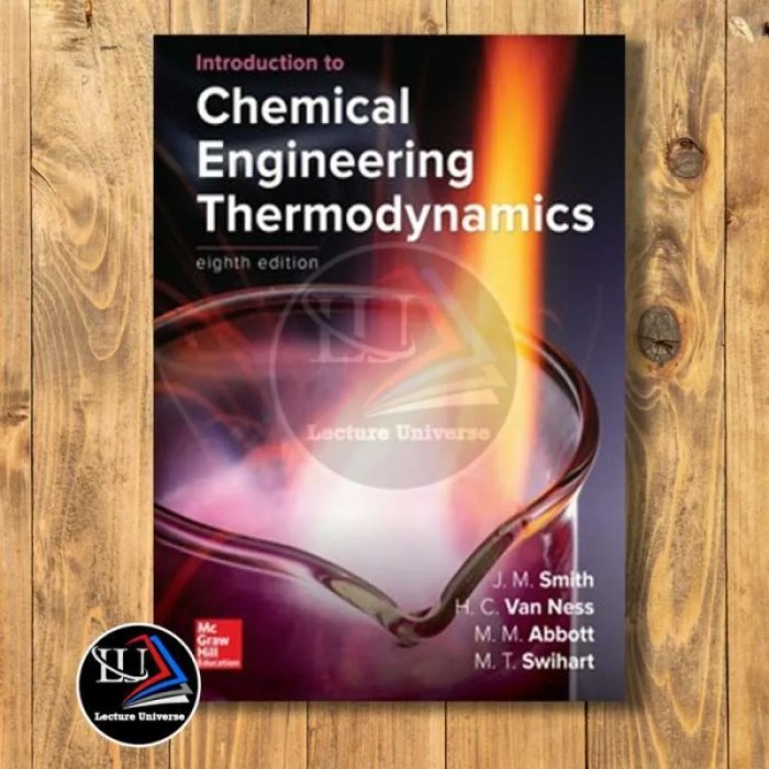 Fundamentals of engineering thermodynamics eighth edition