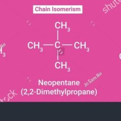 Ethyl methyl pentene methylpent formula ene