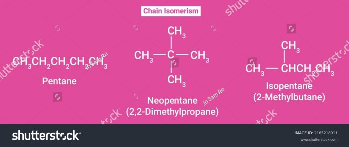 Ethyl methyl pentene methylpent formula ene